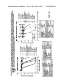 MULTIPLE MECHANISMS FOR MODULATION OF JAK/STAT ACTIVITY diagram and image