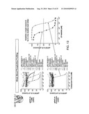 MULTIPLE MECHANISMS FOR MODULATION OF JAK/STAT ACTIVITY diagram and image