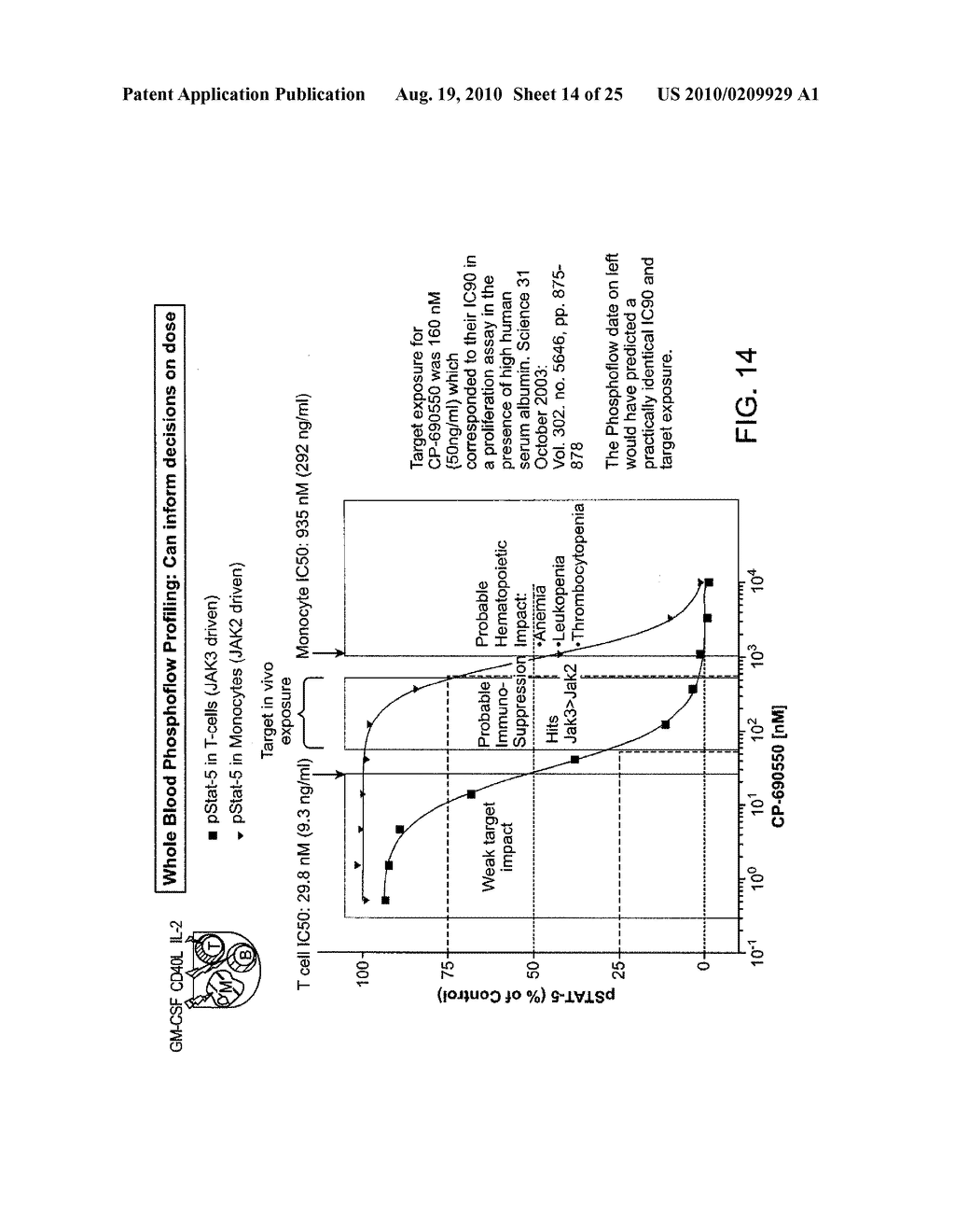 MULTIPLE MECHANISMS FOR MODULATION OF JAK/STAT ACTIVITY - diagram, schematic, and image 15