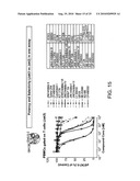 MULTIPLE MECHANISMS FOR MODULATION OF JAK/STAT ACTIVITY diagram and image