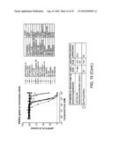 MULTIPLE MECHANISMS FOR MODULATION OF JAK/STAT ACTIVITY diagram and image