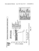 MULTIPLE MECHANISMS FOR MODULATION OF JAK/STAT ACTIVITY diagram and image