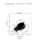 MULTIPLE MECHANISMS FOR MODULATION OF JAK/STAT ACTIVITY diagram and image