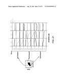 MULTIPLE MECHANISMS FOR MODULATION OF JAK/STAT ACTIVITY diagram and image