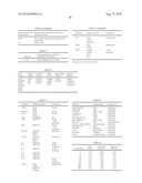 MULTIPLE MECHANISMS FOR MODULATION OF JAK/STAT ACTIVITY diagram and image