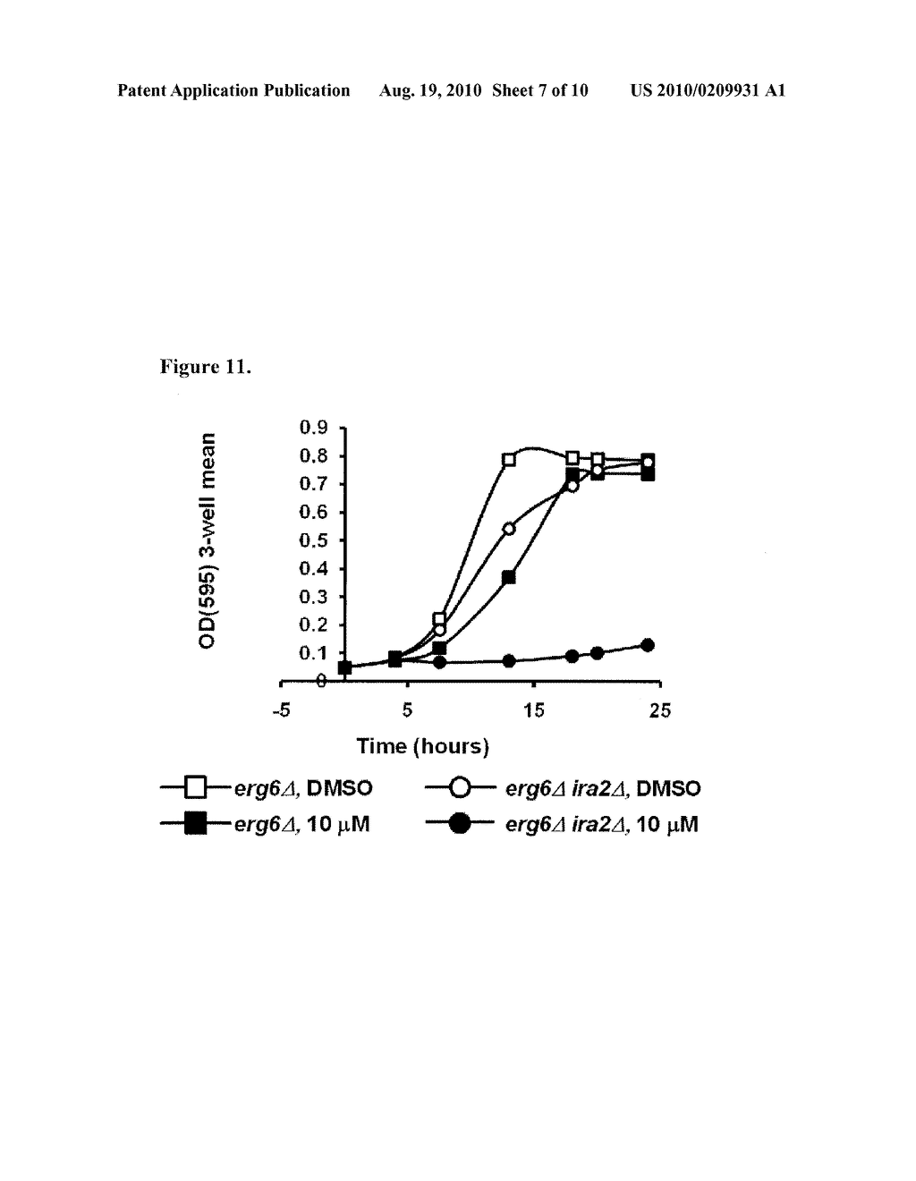 Compositions for Identifying Novel Compositions for the Treatment of Disease and Methods of Using Same - diagram, schematic, and image 08