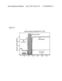 Novel recombinant 15-kDa polypeptide and use of same in detecting human infection with Bartonella henselae diagram and image