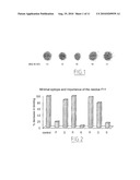 BNP(1-32) EPITOPE AND ANTIBODIES DIRECTED AGAINST SAID EPITOPE diagram and image