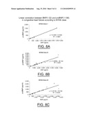 BNP(1-32) EPITOPE AND ANTIBODIES DIRECTED AGAINST SAID EPITOPE diagram and image