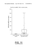 BNP(1-32) EPITOPE AND ANTIBODIES DIRECTED AGAINST SAID EPITOPE diagram and image