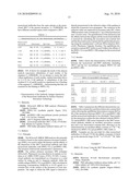 BNP(1-32) EPITOPE AND ANTIBODIES DIRECTED AGAINST SAID EPITOPE diagram and image