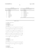 BNP(1-32) EPITOPE AND ANTIBODIES DIRECTED AGAINST SAID EPITOPE diagram and image