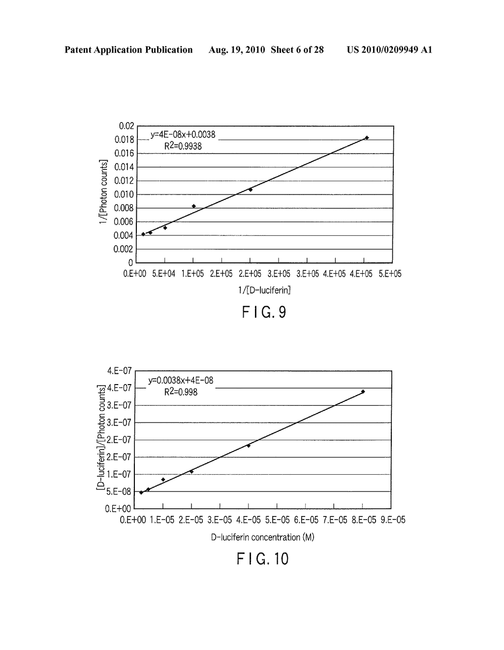 LUMINESCENCE MEASUREMENT METHOD AND LUMINESCENCE MEASUREMENT SYSTEM - diagram, schematic, and image 07