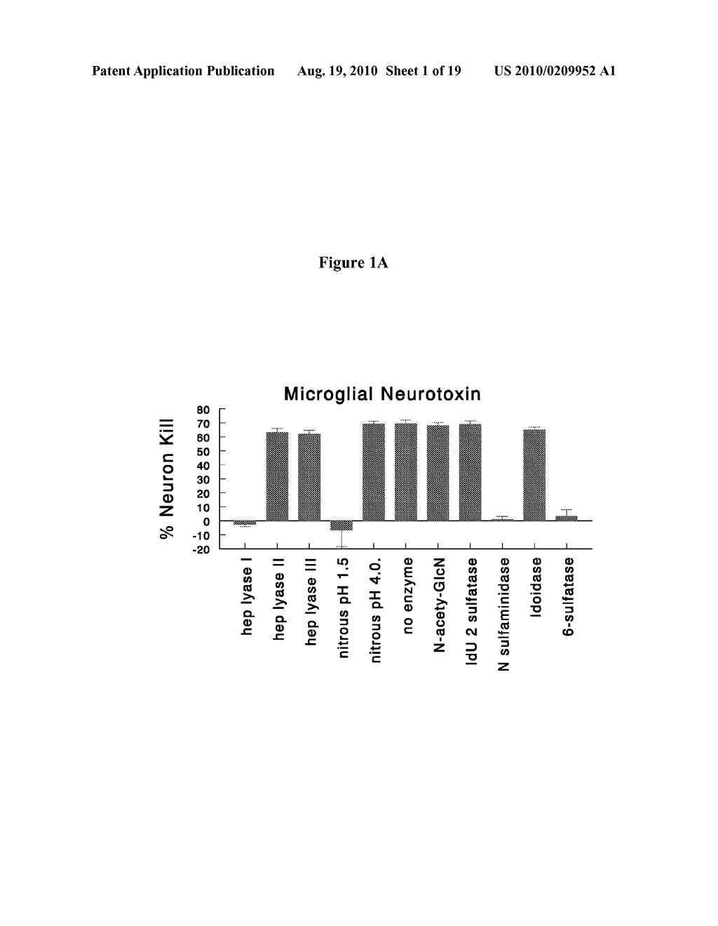 Methods For Diagnosis And Monitoring Of Neurological Disease By Detection Of An Excephalotoxin - diagram, schematic, and image 02