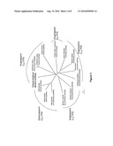 GERANIOL SYNTHASE, METHODS OF PRODUCTION AND USES THEREOF diagram and image