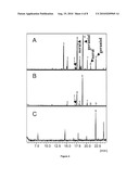 GERANIOL SYNTHASE, METHODS OF PRODUCTION AND USES THEREOF diagram and image