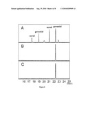 GERANIOL SYNTHASE, METHODS OF PRODUCTION AND USES THEREOF diagram and image