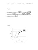 L-AMINO ACID-PRODUCING BACTERIUM AND A METHOD FOR PRODUCING AN L-AMINO ACID diagram and image