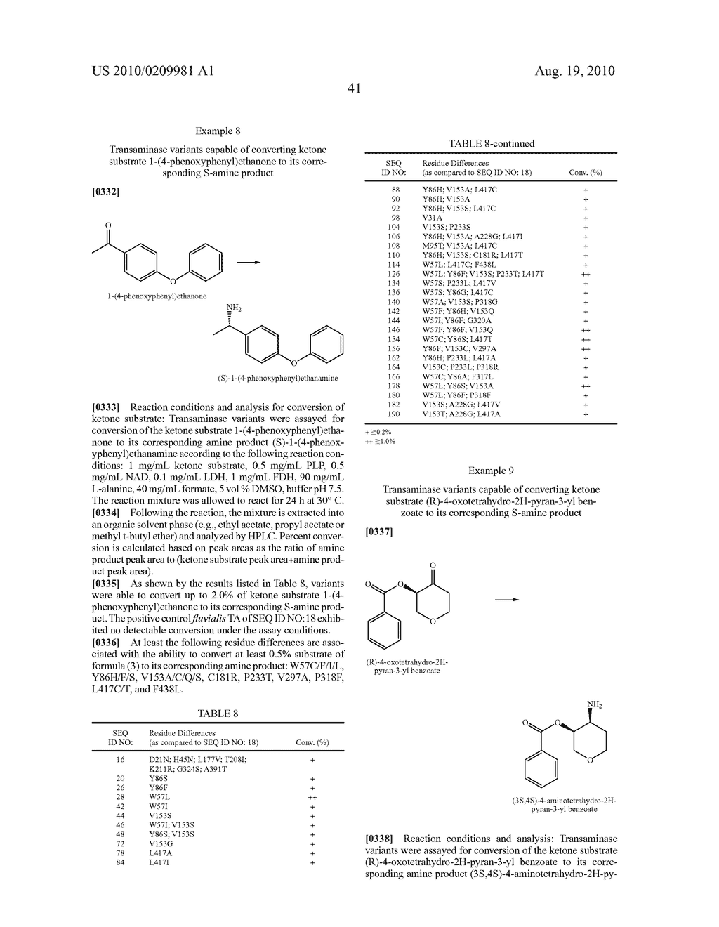 TRANSAMINASE POLYPEPTIDES - diagram, schematic, and image 43