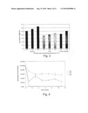 Bioremediation Materials diagram and image