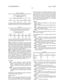 Bioremediation Materials diagram and image