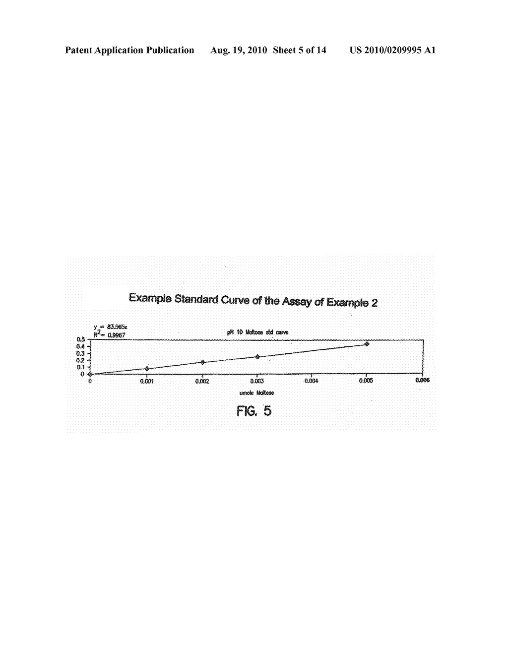 Amylases, Nucleic Acids Encoding Them and Methods for Making and Using Them - diagram, schematic, and image 06