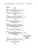 AUTOMATIC ANALYZER diagram and image