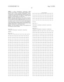 COMPOSITIONS AND METHODS FOR ENHANCING TOLERANCE FOR THE PRODUCTION OF ORGANIC CHEMICALS PRODUCED BY MICROORGANISMS diagram and image