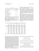 PROCESS AND MARKERS FOR THE DIAGNOSIS OF KIDNEY DISEASES diagram and image