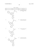 PPAR ACTIVE COMPOUNDS diagram and image