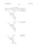 PPAR ACTIVE COMPOUNDS diagram and image