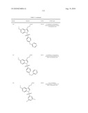 PPAR ACTIVE COMPOUNDS diagram and image