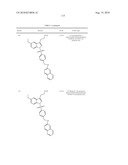 PPAR ACTIVE COMPOUNDS diagram and image