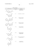 PPAR ACTIVE COMPOUNDS diagram and image