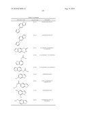 PPAR ACTIVE COMPOUNDS diagram and image