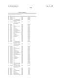 PPAR ACTIVE COMPOUNDS diagram and image