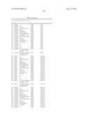 PPAR ACTIVE COMPOUNDS diagram and image