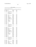 PPAR ACTIVE COMPOUNDS diagram and image