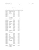 PPAR ACTIVE COMPOUNDS diagram and image