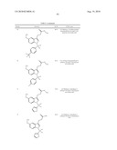 PPAR ACTIVE COMPOUNDS diagram and image