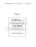 METHOD FOR MANUFACTURING CIS-BASED THIN FILM SOLAR CELL diagram and image