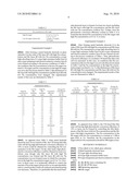 METHOD FOR MANUFACTURING CIS-BASED THIN FILM SOLAR CELL diagram and image