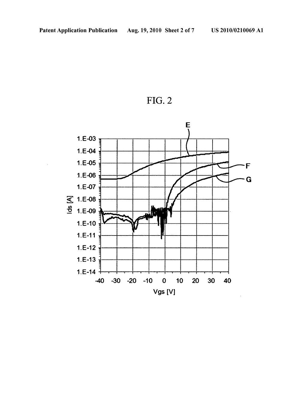 Solution composition and method of forming thin film and method of manufacturing thin film transistor using the solution composition - diagram, schematic, and image 03