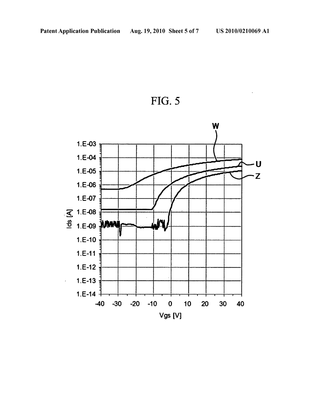 Solution composition and method of forming thin film and method of manufacturing thin film transistor using the solution composition - diagram, schematic, and image 06