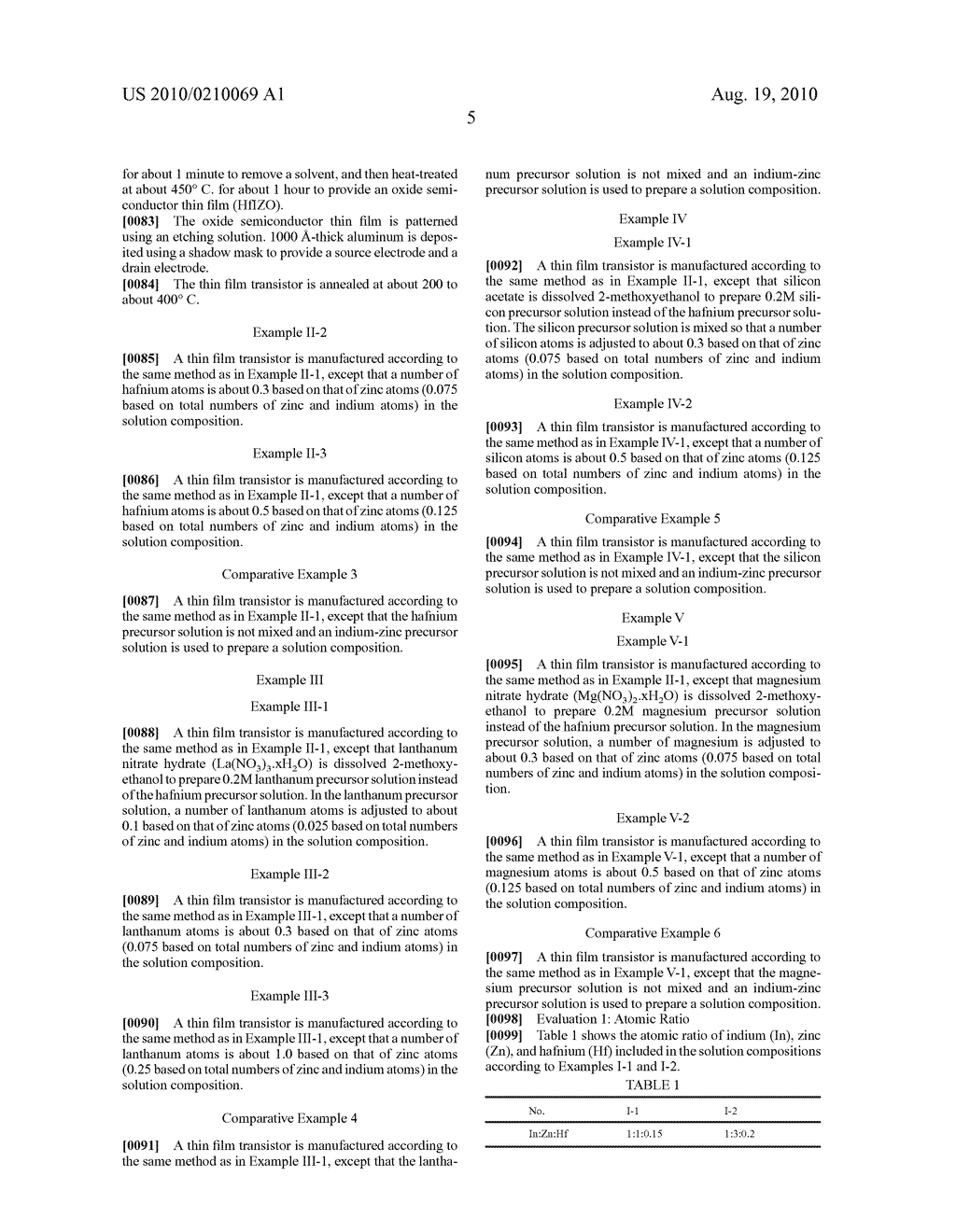 Solution composition and method of forming thin film and method of manufacturing thin film transistor using the solution composition - diagram, schematic, and image 13