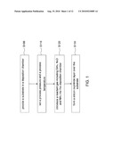 METHOD FOR FABRICATING NON-VOLATILE MEMORY diagram and image