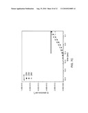 METHOD FOR FABRICATING NON-VOLATILE MEMORY diagram and image