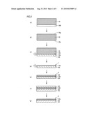 SUBSTRATE HAVING THIN FILM OF GaN JOINED THEREON AND METHOD OF FABRICATING THE SAME, AND A GaN-BASED SEMICONDUCTOR DEVICE AND METHOD OF FABRICATING THE SAME diagram and image