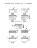 FORMING STRUCTURES THAT INCLUDE A RELAXED OR PSEUDO-RELAXED LAYER ON A SUBSTRATE diagram and image