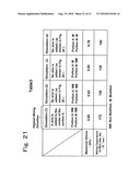 SEMICONDUCTOR DEVICE HAVING A INTERLAYER INSULATION FILM WITH LOW DIELECTRIC CONSTANT AND HIGH MECHANICAL STRENGTH diagram and image